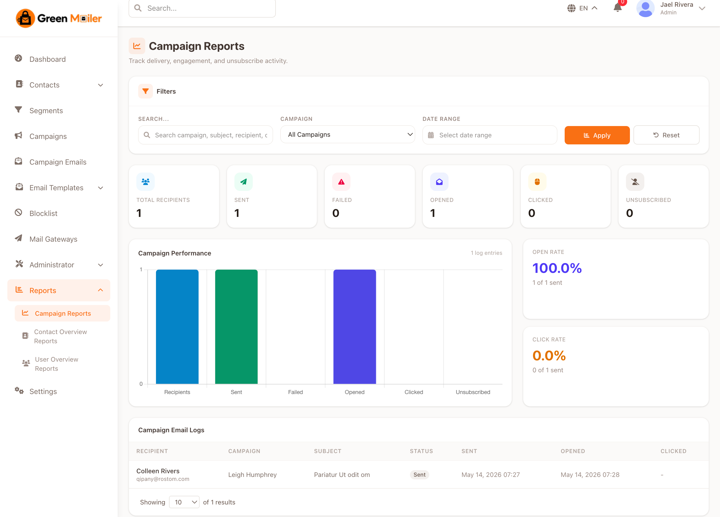 Reports & Analytics